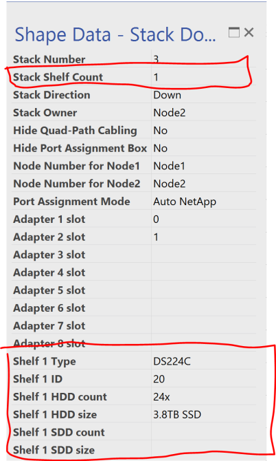 sas_stack_dynamic_shape_data_one_shelf