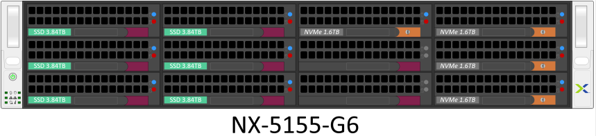 NX-5155-G6_dynamic_nvme.PNG